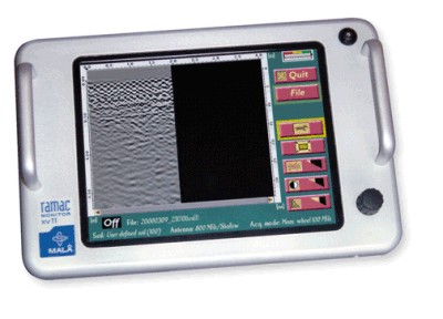 Monitor XV