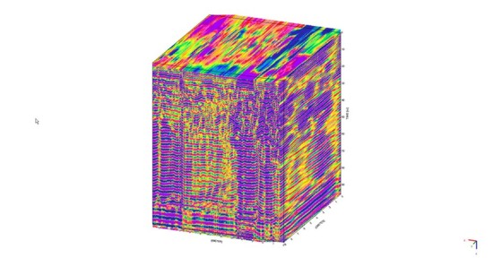 Wizualizacja 3D